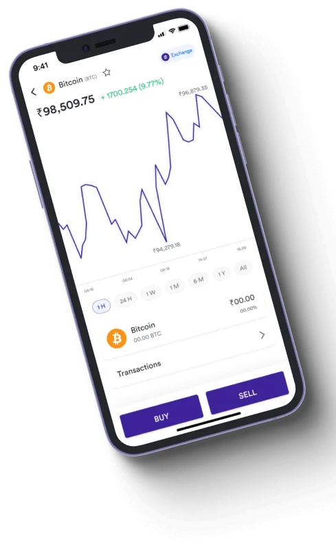 Cryvon Wealth App - Cryvon Wealth App é uma farsa?